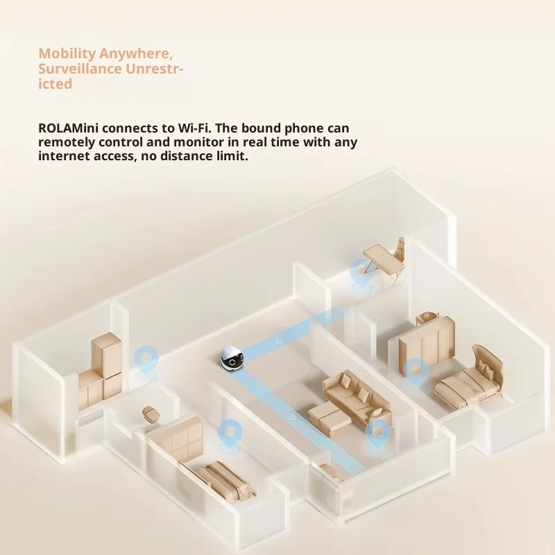 Enabot ROLA Mini Inteligentny  – Smart Home News recenzja i cena