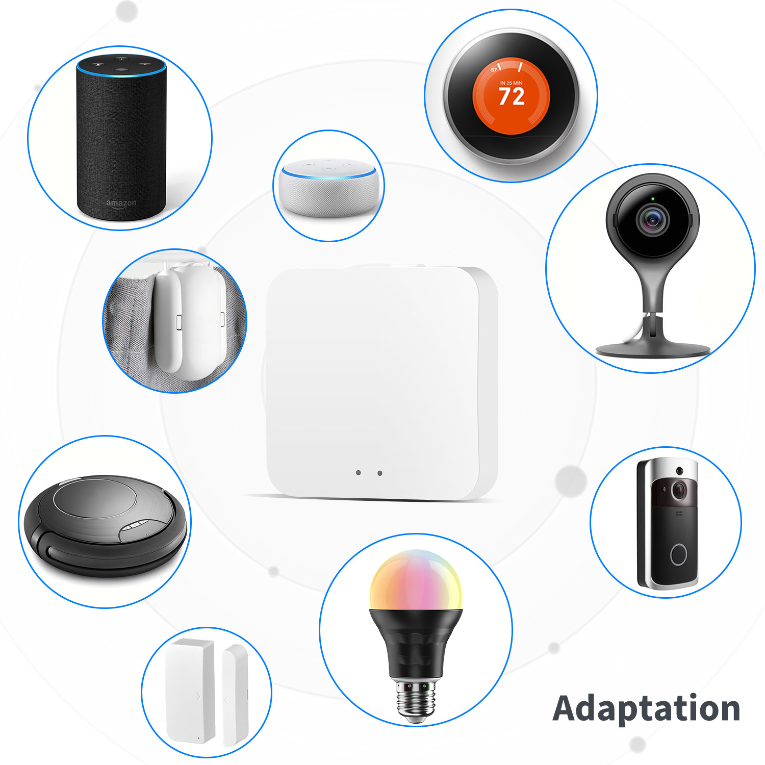 Bramka Tuya Smart LifeAPP Mult – Smart Home Hub Xiaomi recenzja i cena