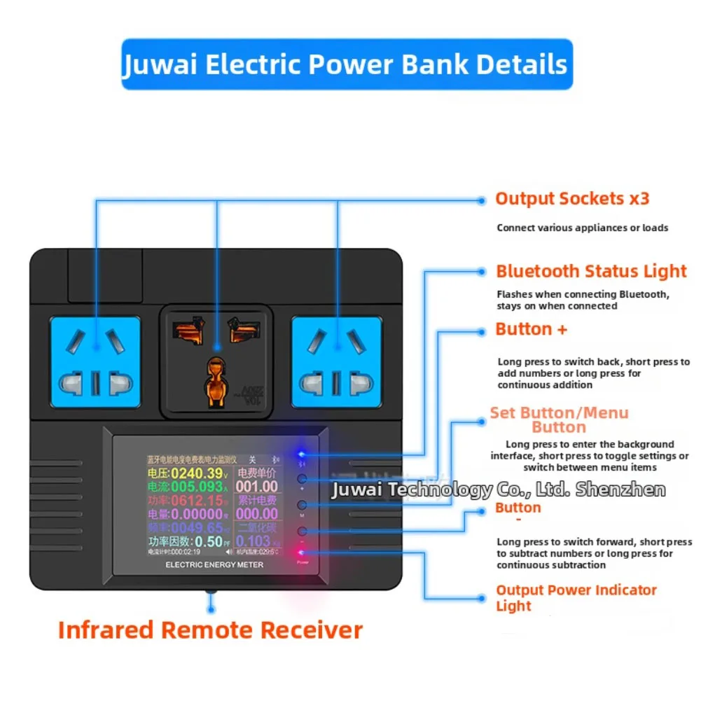 Detektor zasilania AC85-265V M – Smart Home Energy Monitor recenzja i cena