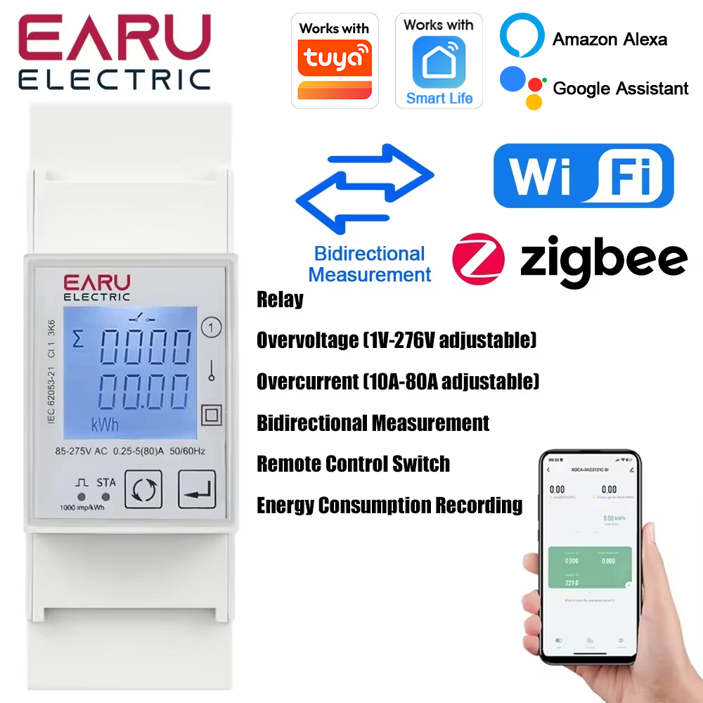 EARU AC 110V 220V 50/60Hz 80A  – Smart Home Energy Monitor recenzja i cena