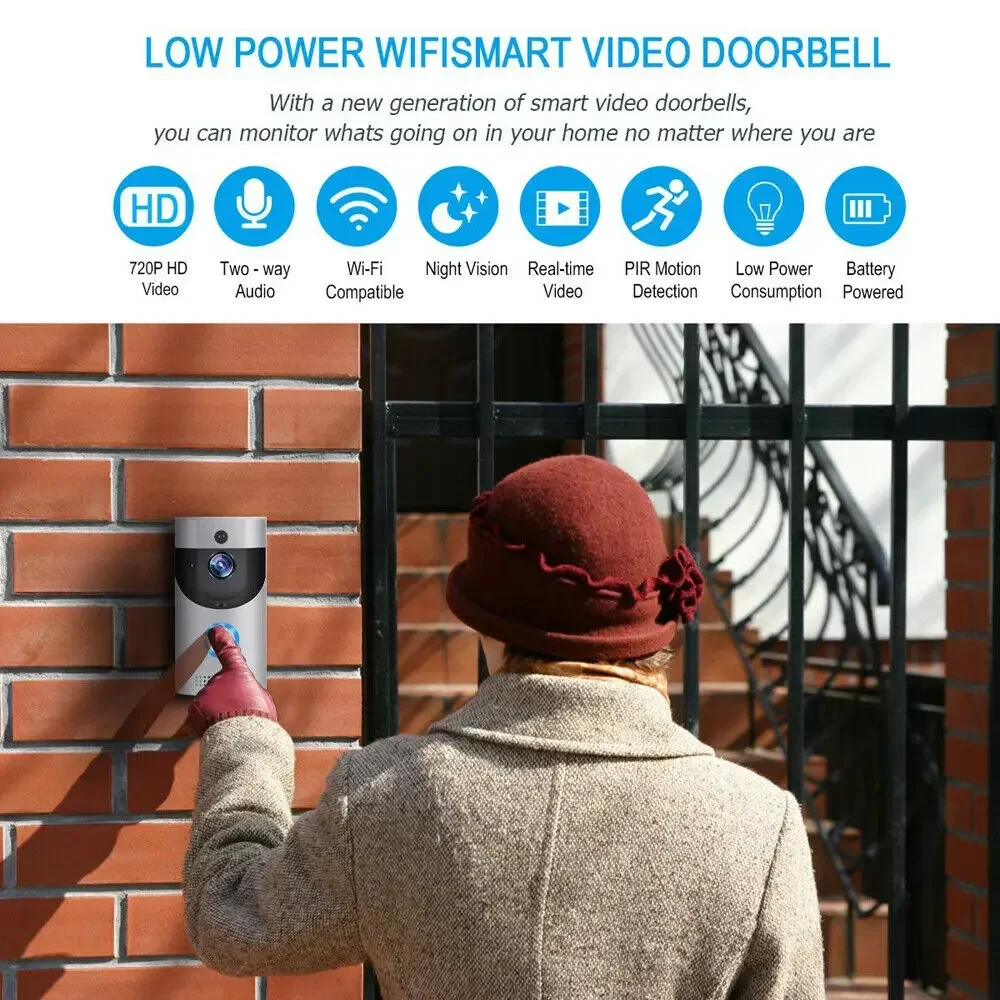 Inteligentny dzwonek do drzwi  – Smart Home Video Doorbell Enhanced Security With Smart Doorbell recenzja i cena