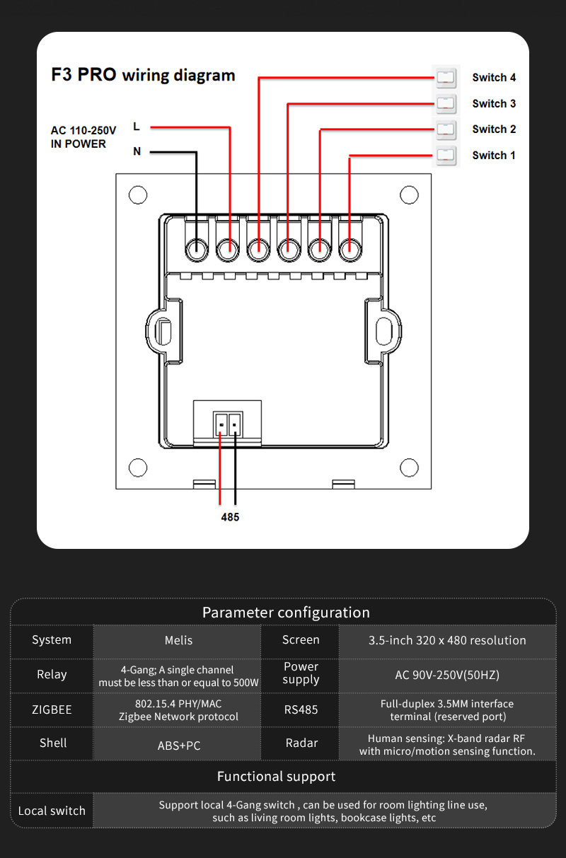 Inteligentny przełącznik F3 Pr – Smart Home Remote recenzja i cena