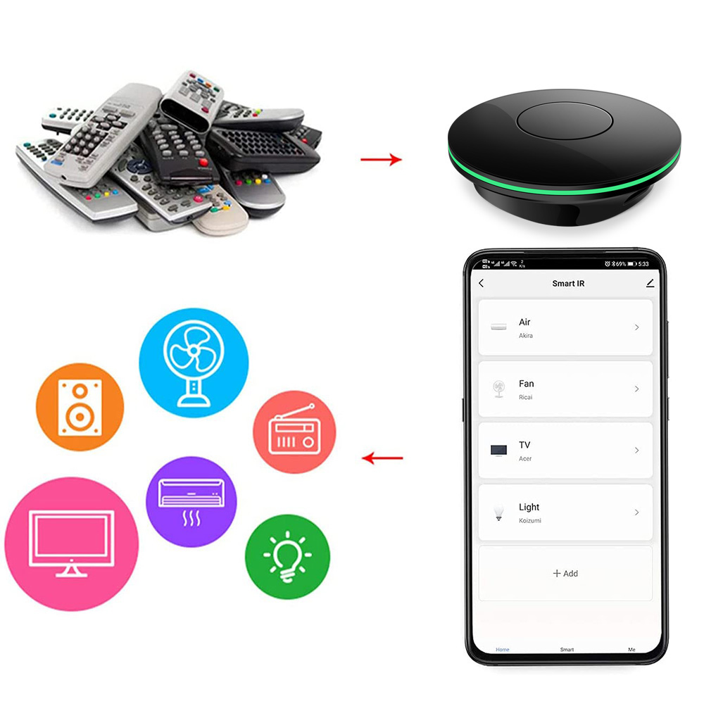 Wifi Pilot IR do TV Boxa Tuya  – Smart Home News recenzja i cena