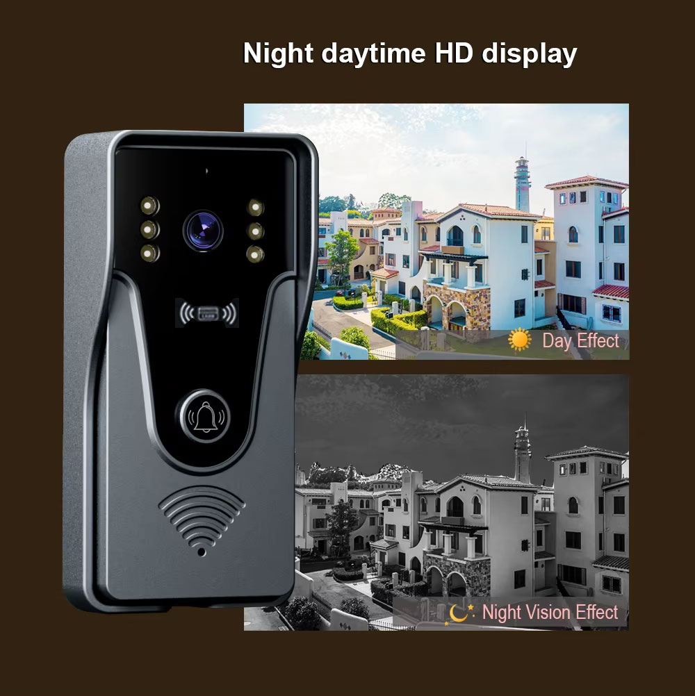 Tuya 1080P 7-calowy kolorowy e – Smart Home Video Doorbell recenzja i cena