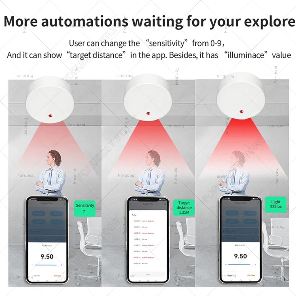 ZigBee Wifi MmWave czujnik obe – Smart Home Gira recenzja i cena