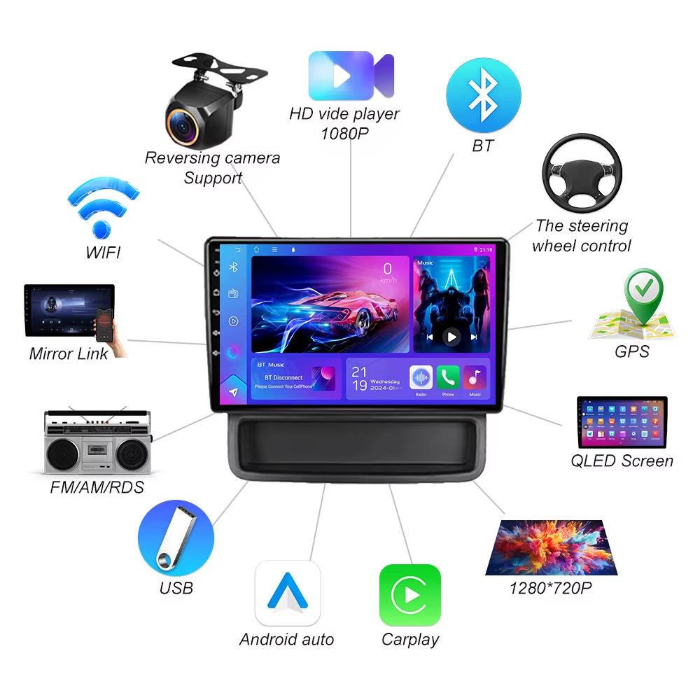 Radio samochodowe do Renault T – Smart Home Orvibo recenzja i cena