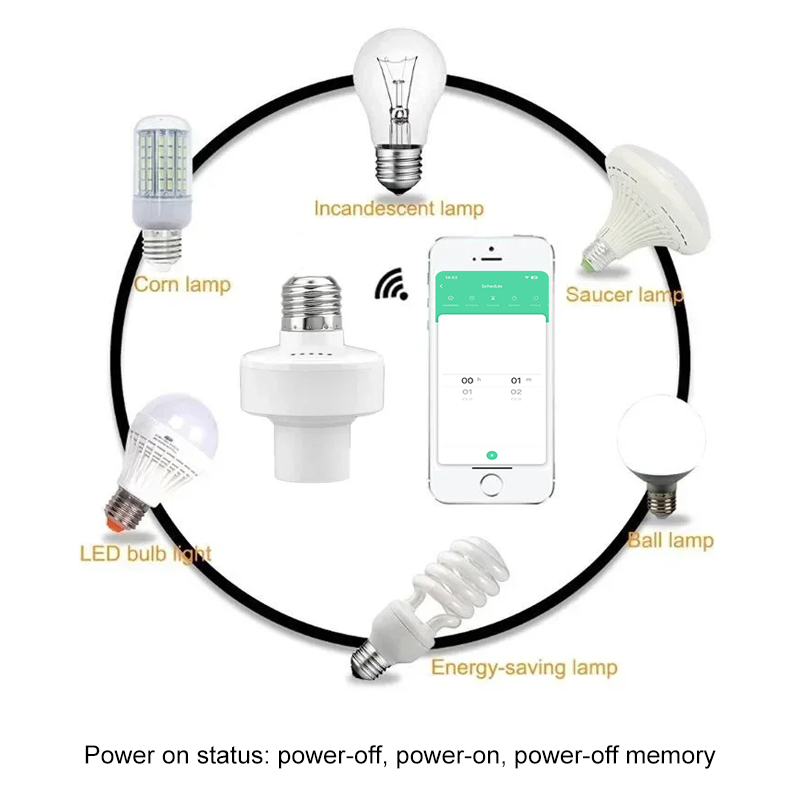 Inteligentna oprawka Tuya Smar – Smart Home Remote recenzja i cena