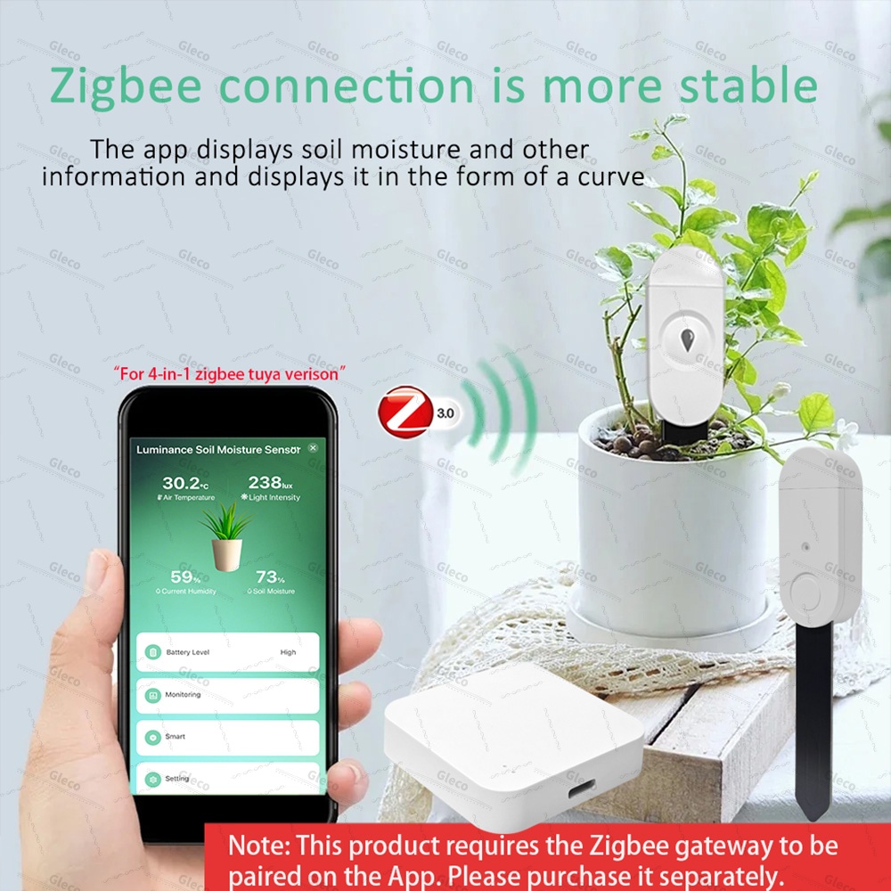 Czujnik gleby Zigbee, miernik  – Smart Home Energy Monitor recenzja i cena