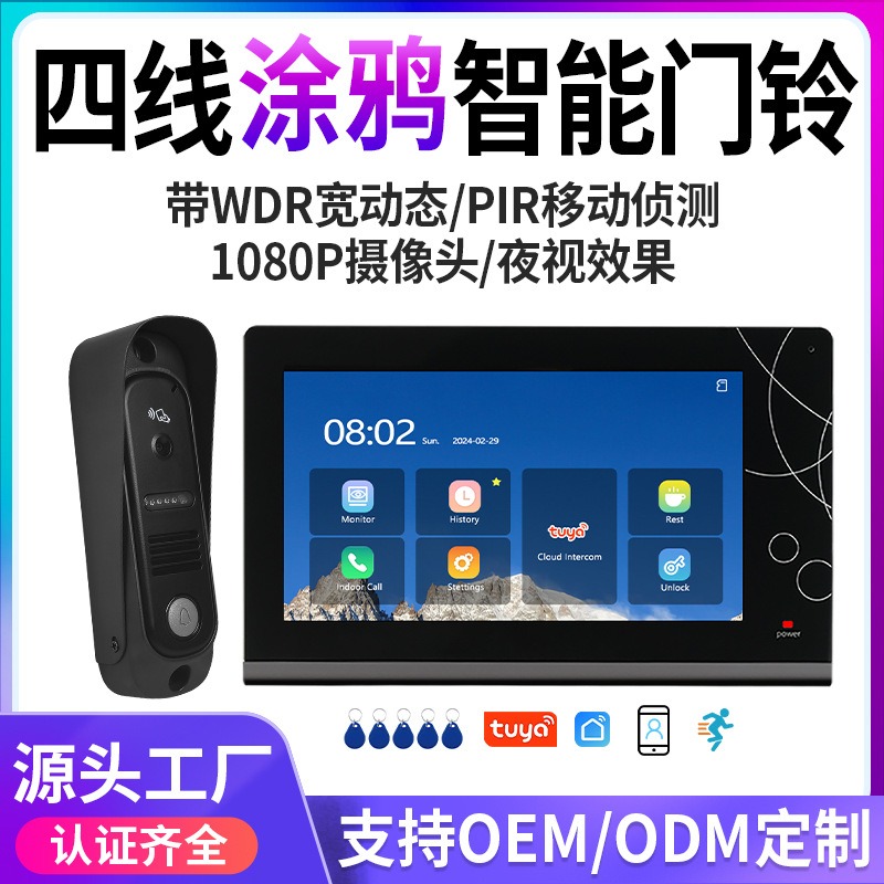 Inteligentny dzwonek wideo do  – Smart Home Video Doorbell recenzja i cena