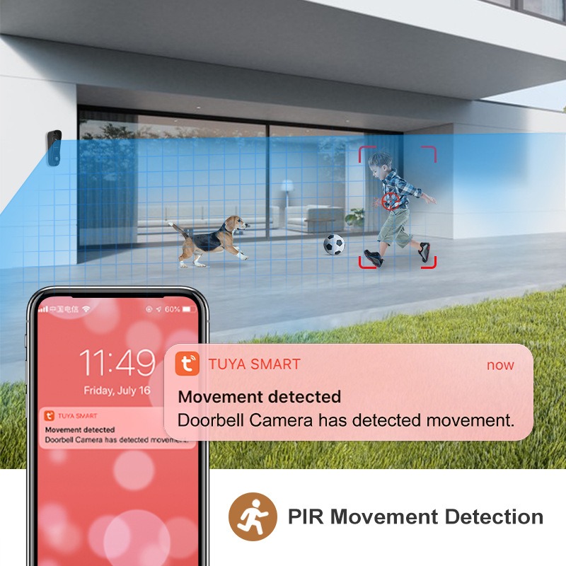 Inteligentny dzwonek wideo do  – Smart Home Video Doorbell recenzja i cena